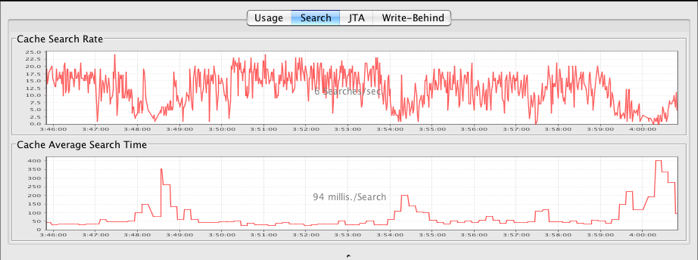 Terracotta Developer Console Ehcache Statistics Search Panel