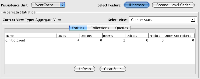 Terracotta Developer Console Hibernate View